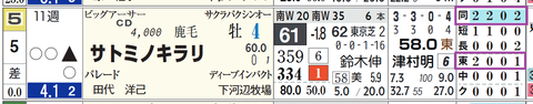 東京１０Ｒ３