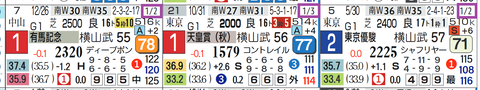 エフフォーリア(「対戦成績」)