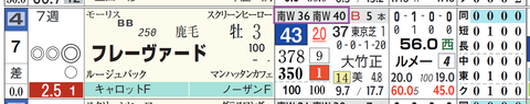 中山５Ｒ２