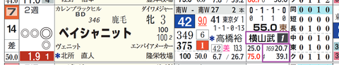 中山１Ｒ２