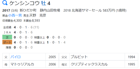 CapD20210804
