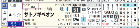中山８Ｒ２