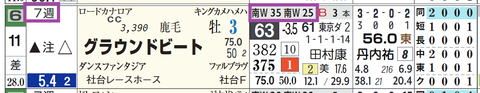 中山１０Ｒ３