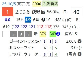 スクリーンショット_28-11-2025_225710_cyber-mm.jp
