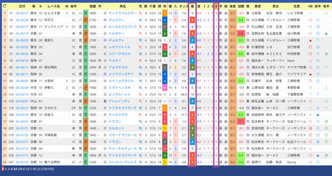 武豊騎手３