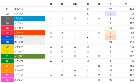 スクリーンショット 2020-06-19 7.15.50
