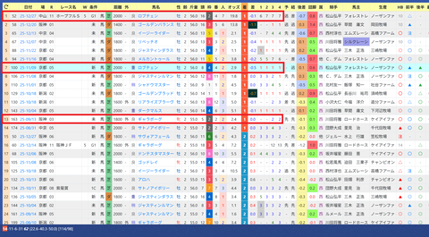 杉山晴紀厩舎２