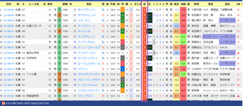 横山武史騎手3