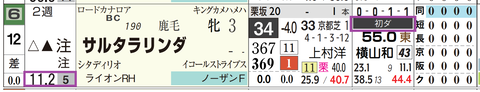 京都１Ｒ３