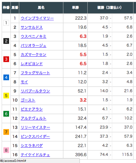 スクリーンショット 2019-12-24 19.56.49