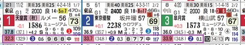 マスカレードボール（上がり）