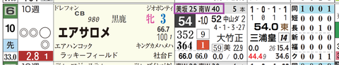 新潟９Ｒ４