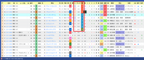 プーシャン騎手２