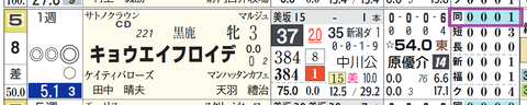 新潟２Ｒ２