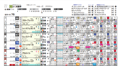 スクリーンショット 2022-04-01 12.14.25
