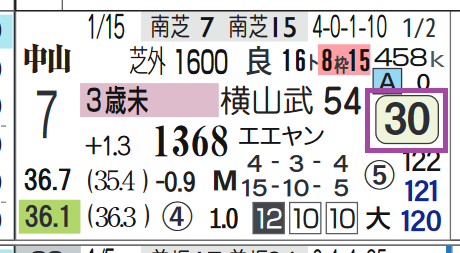 中山１Ｒ