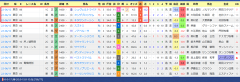 永野猛蔵騎手