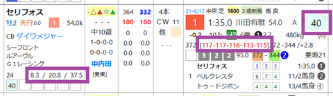 セリフォス
