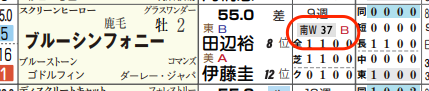 lhc05205111-12