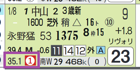 中京1R