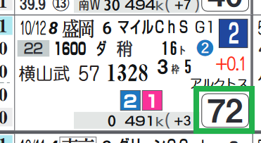 モズアスコット（マイルＣＳ）