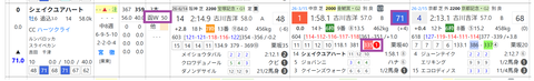 シェイクユアハート
