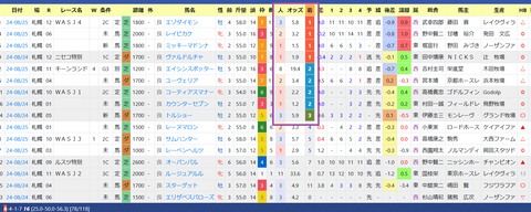 モレイラ騎手２