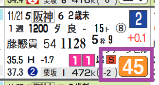 阪神３Ｒ