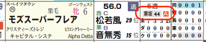 lhc06215411-5