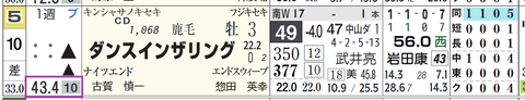 中山４Ｒ２