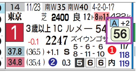 東京９Ｒ