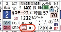 hc07253207-4