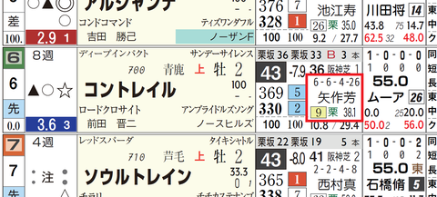 コントレイル２