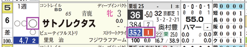 阪神５Ｒ