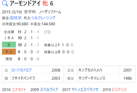 CapD20211027