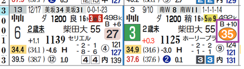 中山２Ｒ