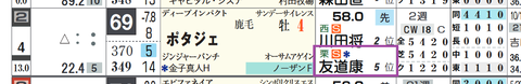 ポタジェ（友道厩舎）