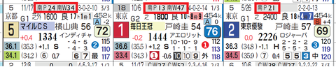 ダノンキングリー（南Ｐ）