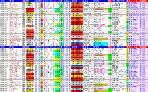 「データパック」ダービー卿CT