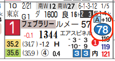 hc07216211-6