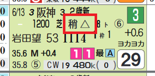 中京2R3