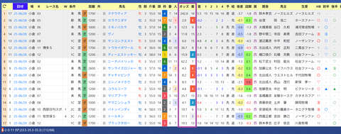 幸英明騎手２