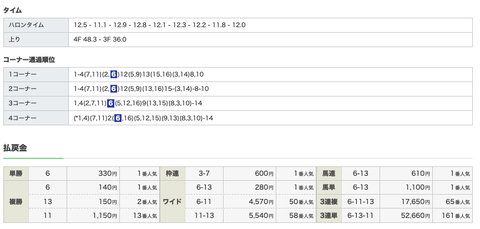 スクリーンショット 2021-12-06 10.56.28