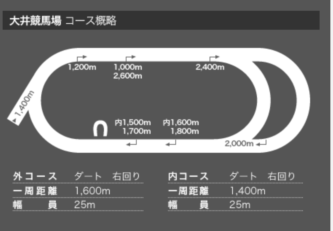 mx助っ人ブログ 明日のマキシマム新聞とジャパンダートダービー ハイブリッド競馬新聞 mx助っ人ブログ 明日のマキシマム新聞とジャパンダートダービー ハイブリッド競馬新聞