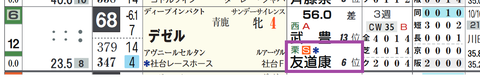 デゼル（友道厩舎）