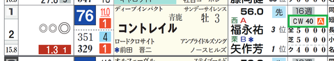 コントレイル（「追切指数」）