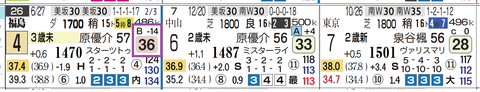 福島６Ｒ