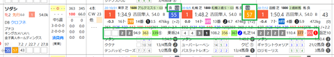 ソダシ