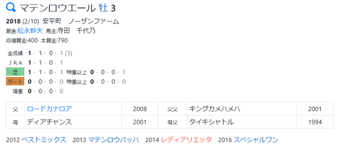 CapD20210428_2