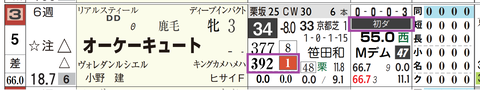 小倉４Ｒ２